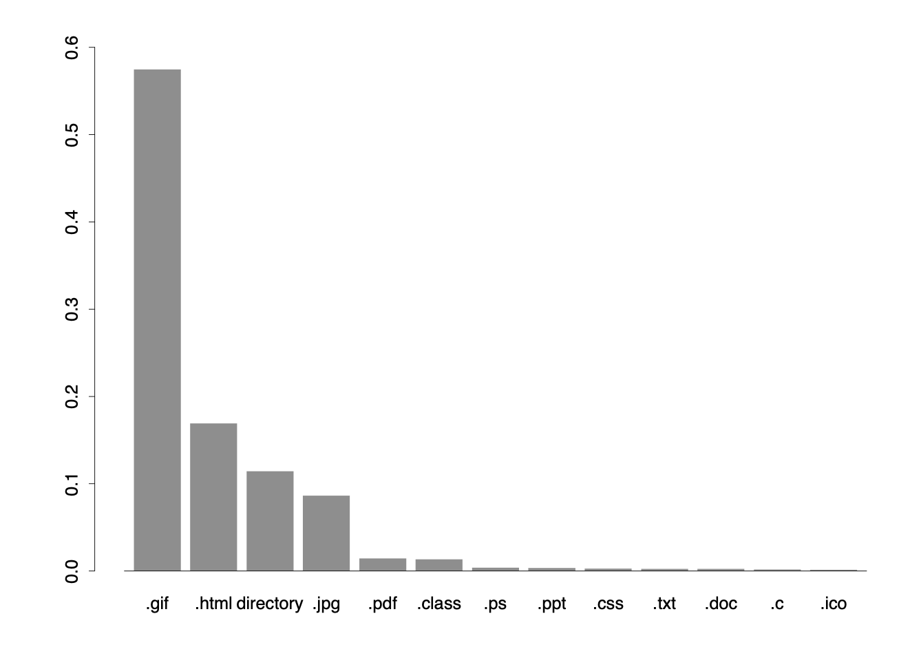 Screenshot 2024-02-18 at 04.49.39